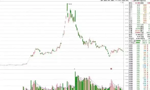 ✦爆炒秘籍✦高效技巧✦料理宝典：爆炒江湖的制胜法宝大揭秘！