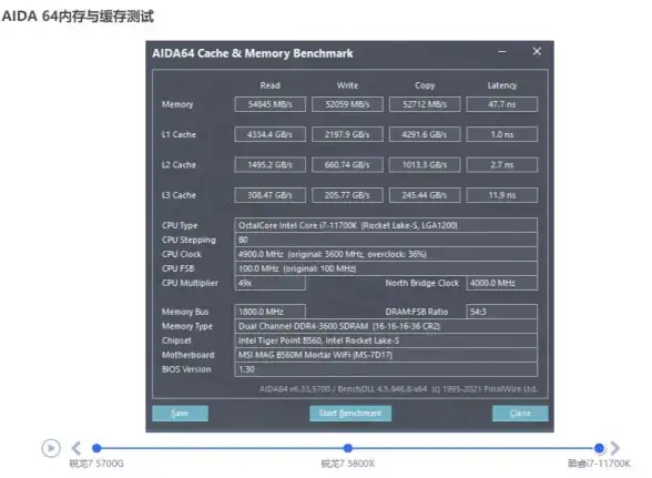 内存排行📱手机内存天梯图：各大品牌机型内存参数及性能深度解析