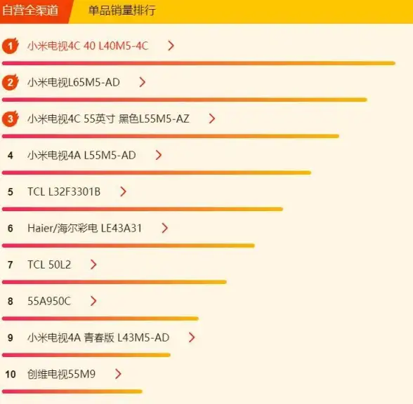 科技创新🚀用户体验 微软新系统Win11焕新升级，全面提升极致交互