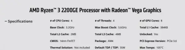 显卡排行 Vega11性能解析：AMD Vega11显卡天梯图详解助力高效畅玩游戏