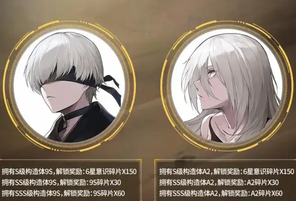 游戏攻略◆必看经验◆高效收益 战双帕弥什黑卡一周收益深度解析与积累技巧