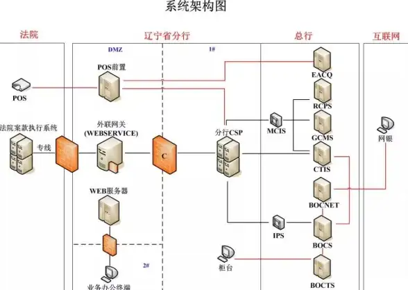 系统教程🍏苹果双系统变回单系统的详细操作步骤解析
