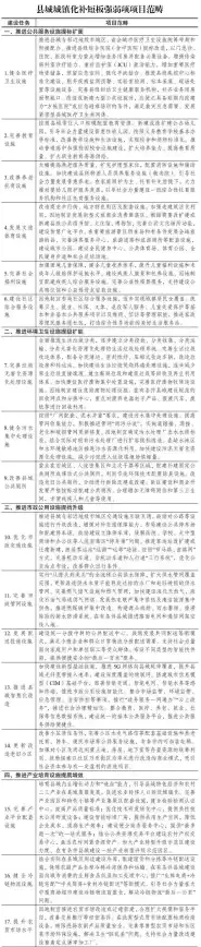 🔥重磅揭秘🔥新赛季三角洲行动S2必备武器获取与实用技巧分享