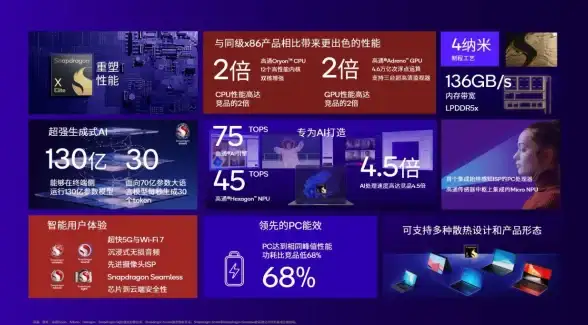 CPU排行 2024桌面处理器性能天梯图全新发布：快来查查你的CPU排第几
