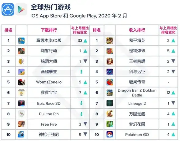 办公软件📌钉钉电脑版下载安装全流程详解