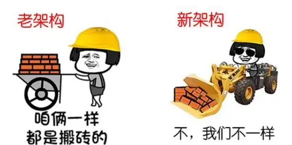 显卡排行🚀性能对比：2022年最新显卡性能天梯图，热门型号全面解析