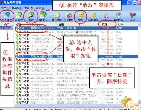 邮件配置 外部SMTP：如何使用其他服务器发送邮件？