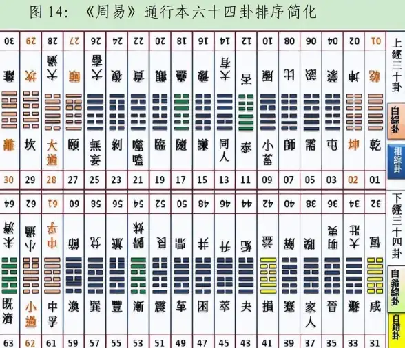 命理🔮手机号码测吉凶全解：探索数字背后的运势玄机