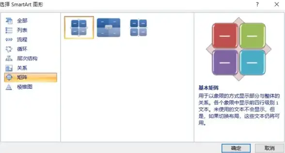 高效办公｜图表🎨Word形状与SmartArt实用技巧，轻松绘制高颜值专业图表