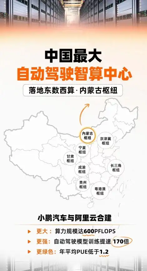 CDN节点,多运营商-乌兰察布多运营商CDN节点，服务能力全解析