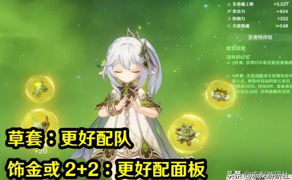 攻略秘籍✦圣遗物搭配✦战力提升：揭秘《原神》空之杯词条强化技巧！