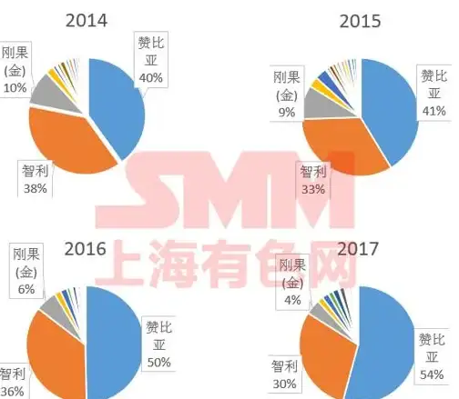 科技创新｜荣耀10：引领智能手机体验新纪元