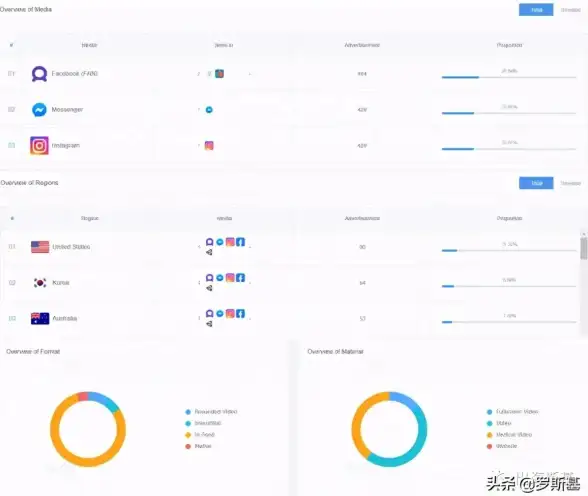 图片处理|裁剪技巧：如何用ASP进行图片裁剪操作？