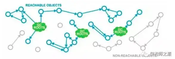 系统优化💻电脑C盘垃圾清理全攻略与高效实用技巧