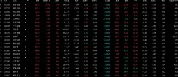 🔥赛季福利🔥独家盘点🔥剑网3》丝路风语奖励与特色物品全揭秘！