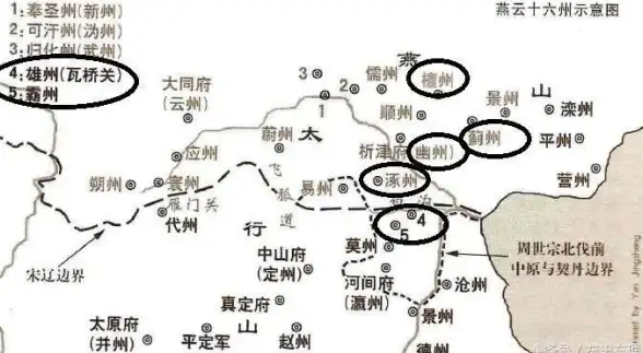 传奇攻略 实用技巧 敌人解析｜水浒宋江传第29关霸州城技能搭配全解析