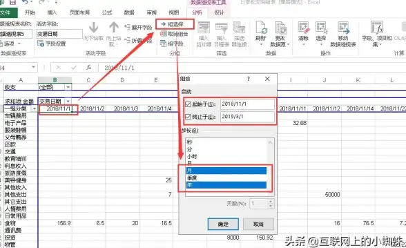 数据分析 Excel函数大全：全方位提升你的数据处理效率