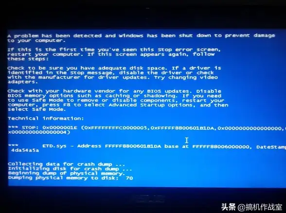 蓝屏修复💻电脑蓝屏死机怎么办？小编手把手教你轻松解决