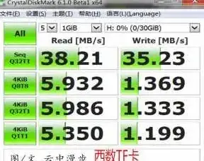 摄像头应用🔥高效拍摄：youcam摄像头软件热门榜单，轻松打造专业影像环境