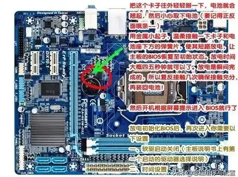 故障应急💻电脑蓝屏无法开机怎么办？详细解决方法分享
