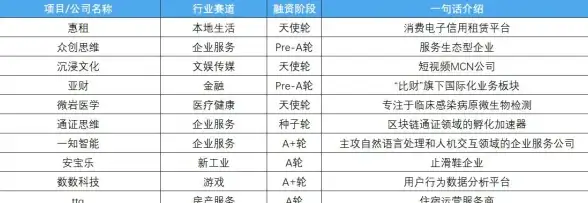 还在为母婴用品发愁？海拍客APP让你轻松选购专业好货！