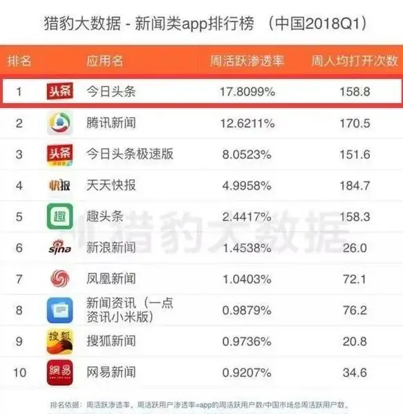 故障警报🚨QQ异常：多地用户无法登录，APP频繁闪退引发广泛关注