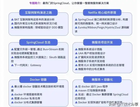 服务器管理 技能提升 服务器学生能带来哪些好处？