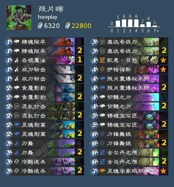 AI硬件🚀GPU运算卡天梯图详解：助您精准挑选高效计算配置