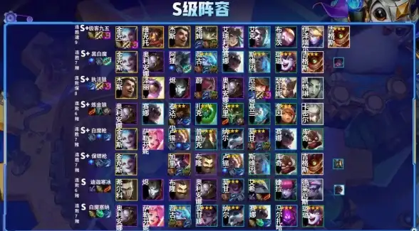 热门攻略◆阵容剖析◆实战必看 金铲铲之战六极客飞机克制与对抗全解析