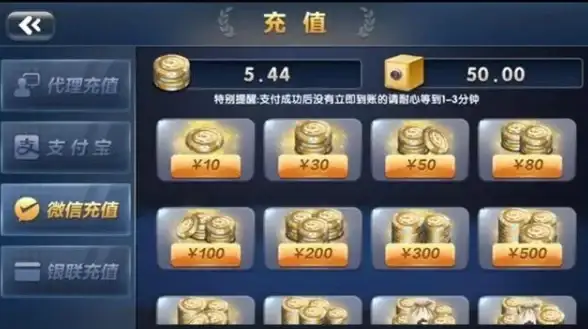 云计算,服务器运维-香港融亿云服务器租赁常见问题与解决建议