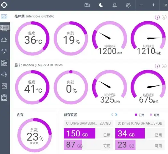 核显性能🔥UHD710性能天梯图2022年全解析—最新集成显卡排行详解