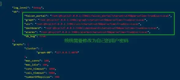 C语言 JSON解析库 CJson简介及其主要特点与应用场景