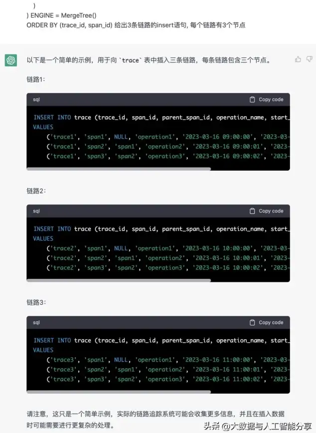 日志管理|数据分析 ClickHouse日志如何高效管理与深入分析