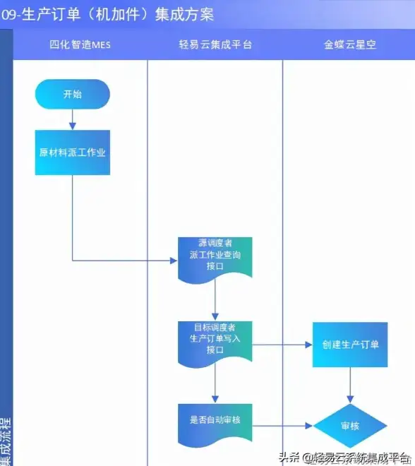 还在为找不到海外应用发愁？ACMarket一键下载国际版APP！