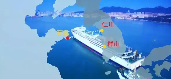 CDN性能,网络优化-威海CDN节点稳定性测试结果与分析