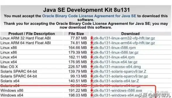Java环境变量设置🎯小鱼分享：win7系统下正确配置java环境变量的方法