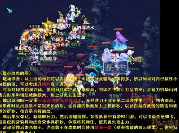 策略精选◆角色搭配◆高分通关 梦幻西游剑陵魔影魏王团队配合与阵容推荐