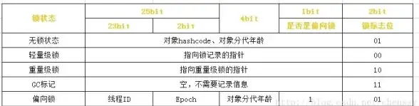 技术揭秘🖥虚拟机的原理与应用全方位解析