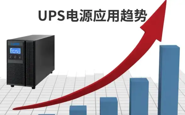 服务器部署,网络延迟-机房位置对服务器访问速度的影响