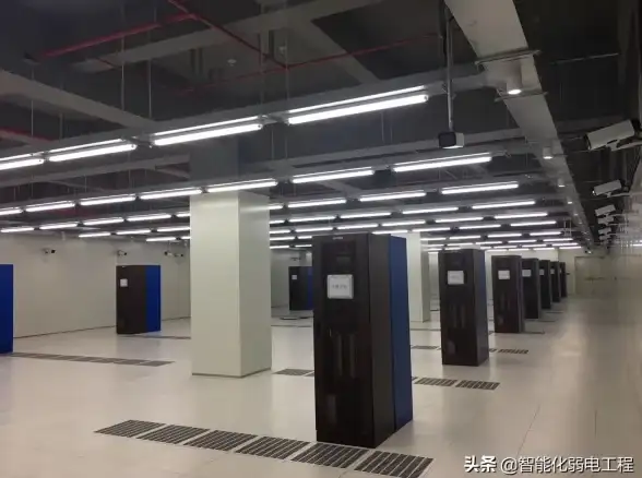 IDC机房,选型建议-四川成都多家IDC机房对比与选型建议