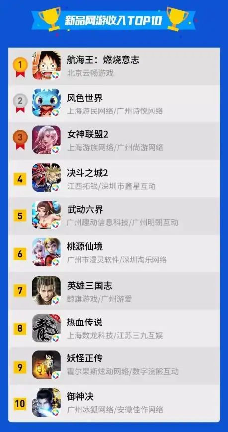 挂机宝,稳定在线-四川德阳挂机宝长久在线不掉线秘诀