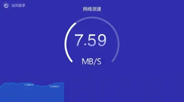 网络优化 新手必看：如何正确设置家用路由器提升网络体验