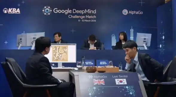 🔥策略巨作⚔深度对决⚡文明6与围棋复杂性全解析！玩法多样性大揭秘
