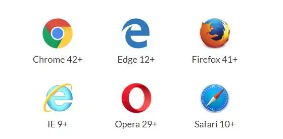 前端开发 JavaScript应用 如何使用Clipboard.js实现文本复制功能？