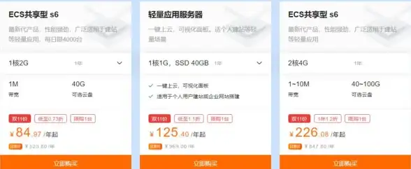 服务器选购 学生专享：如何以学生优惠价格购买服务器？