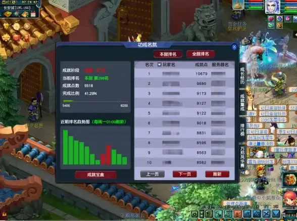 服务器选购 学生专享：如何以学生优惠价格购买服务器？