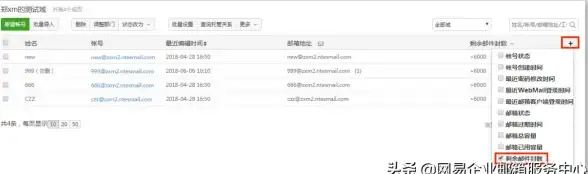 邮箱安全🔒轻松掌控网易邮箱，安全快捷登录方式守护你的邮件信息