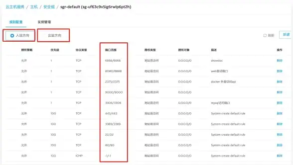 防火墙设置 域名解析异常：为何防火墙会导致域名解析失败？