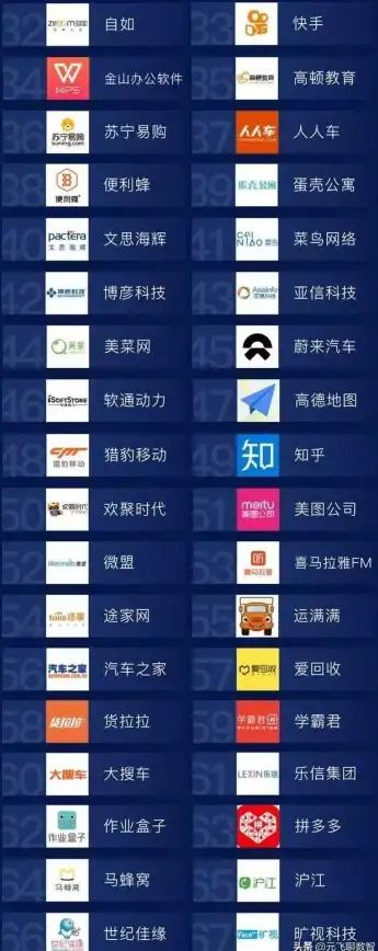 还在为制作PPT发愁？WPS AI一键生成求职模板，手机就能用，你试过了吗？