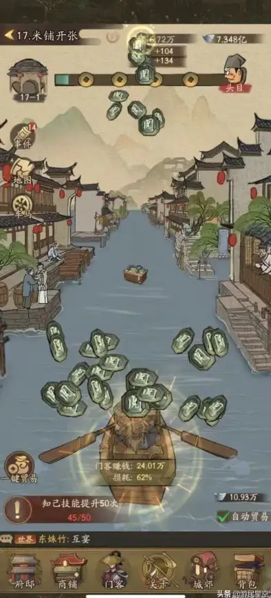 经营🔥必看🔥策略｜叫我大掌柜》医馆经营资源全方位提升指南